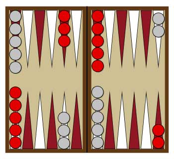 Backgammon Board at Start of Play