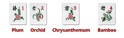 Mahjong Flower Tiles