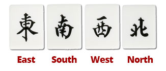 Mahjong Wind Tiles