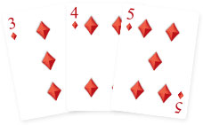 Straight Flush Card Ranking